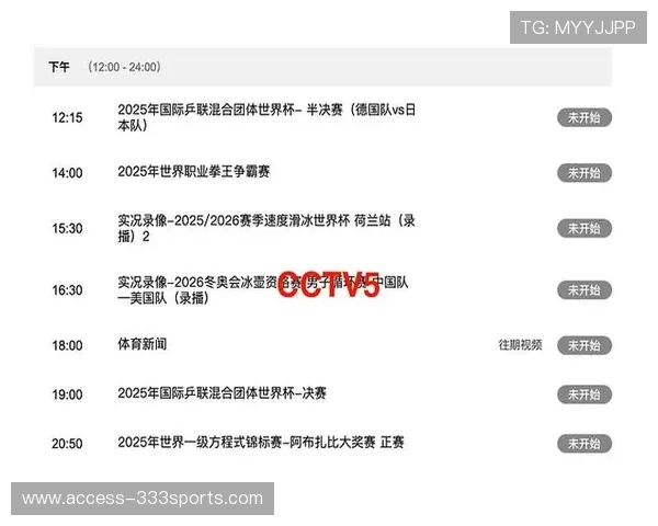 本周精彩对决一览：各大联赛重磅足球赛事预告